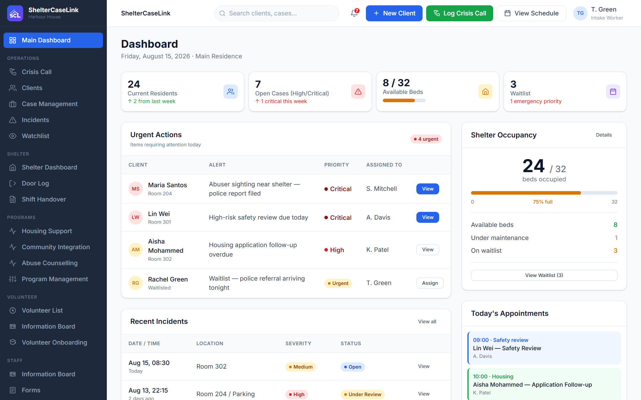 ShelterCaseLink sandbox dashboard with sample data